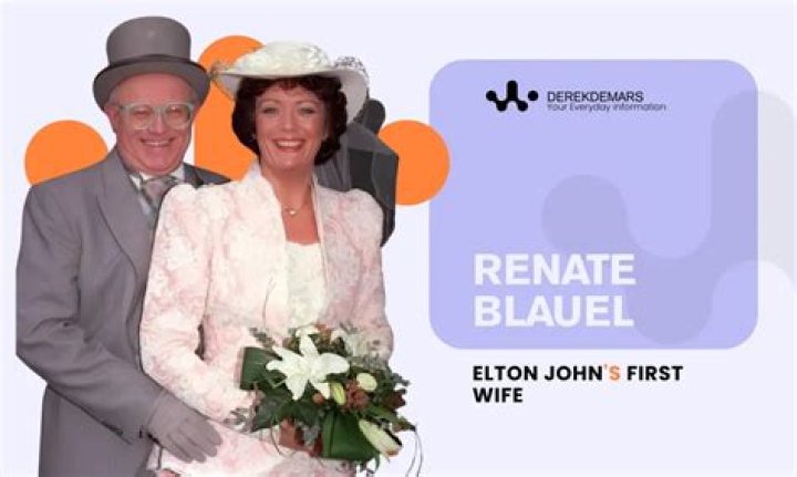 All About Renate Blauel | Net Worth, Relationship, Career