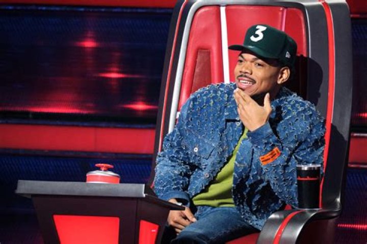 FNF Chop: Discover The Amazing Facts About The Rapper’s Personal Life And More