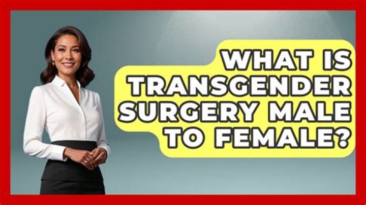 Is Ava From Ishowspeed A Guy? Transgender Man or Dude