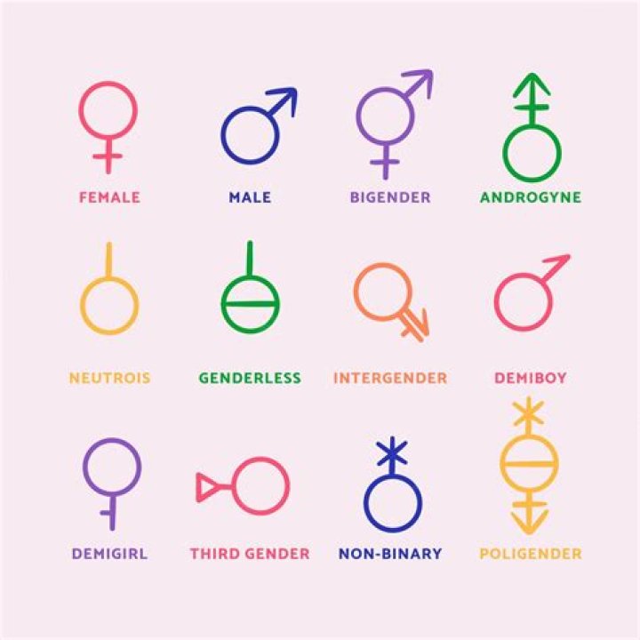 Is Fortune Feimster Lesbian? Gender And Sexuality