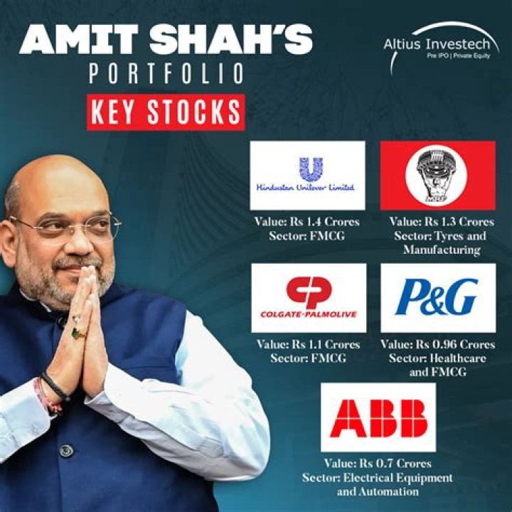 Mit Shah Net Worth, Income, Salary, Earnings, Biography