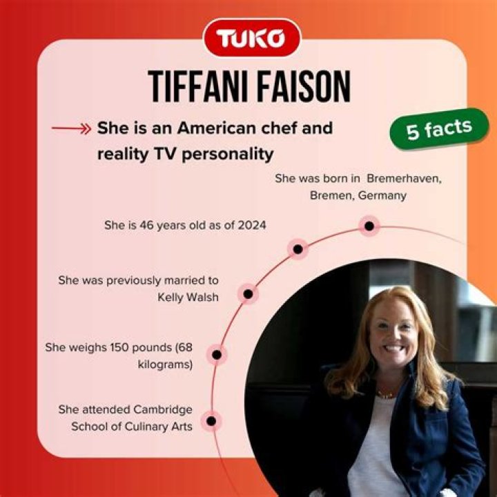Tiffani Faison Height, Weight, Net Worth, Age, Birthday, Wikipedia, Who, Nationality, Biography