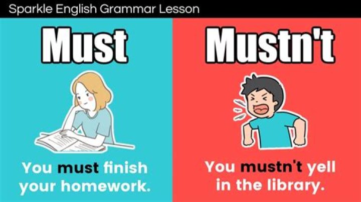 What is the Difference Between Must and Most