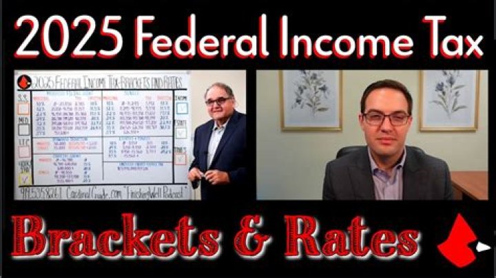 What is the federal tax on $40000