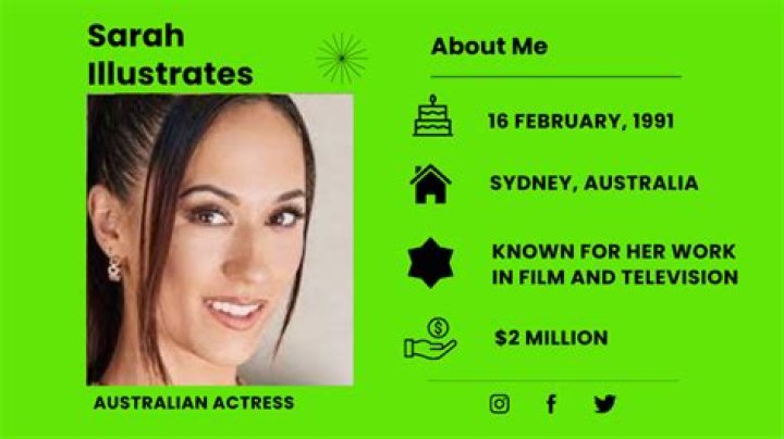 Who Is Sarah Illustrates | Explore Her Wiki, Net Worth And Age